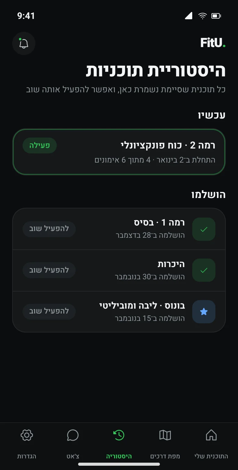 היסטוריית תוכניות